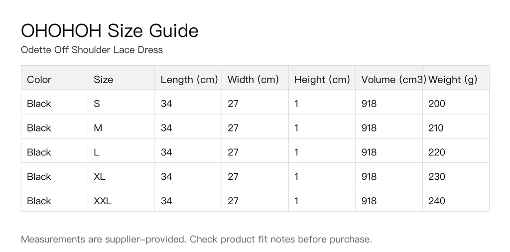 Odette Off Shoulder Lace Dress size guide